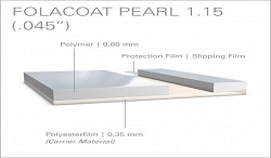 Folacoat PEARL