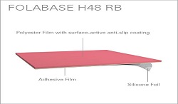Manille  adhésive Folabase H 48-RB