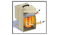 Module de chauffage du vernis en ligne